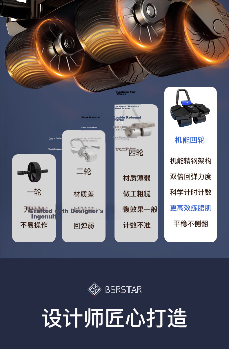 Bestore Four-Wheel Ab Roller with Automatic Rebound and Elbow Support for Abdominal Training 2024 New Model with Mat 4