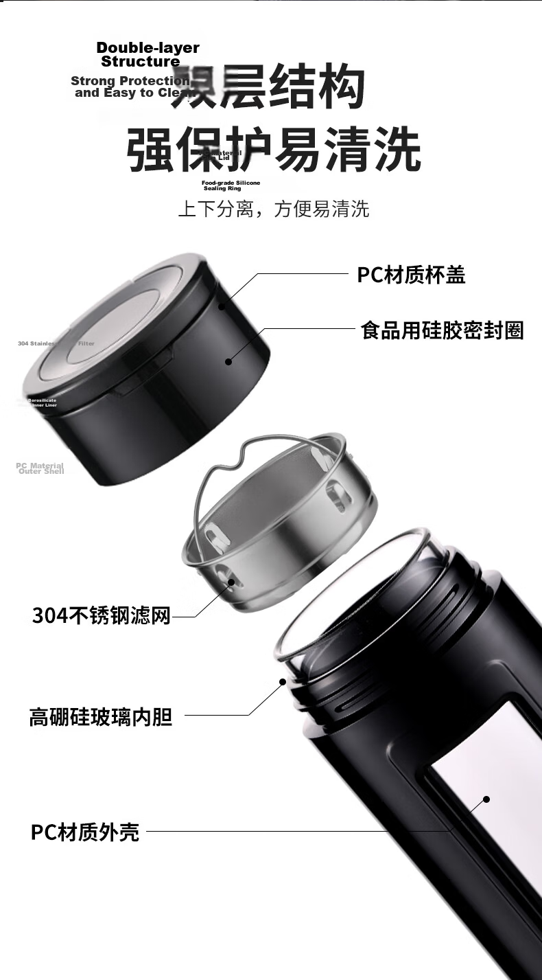 Fuguang Large Capacity Shatterproof Glass Cup Business Men's Double-Layer Water Glass Plastic Glass Tea Infuser Cup 520ML 10