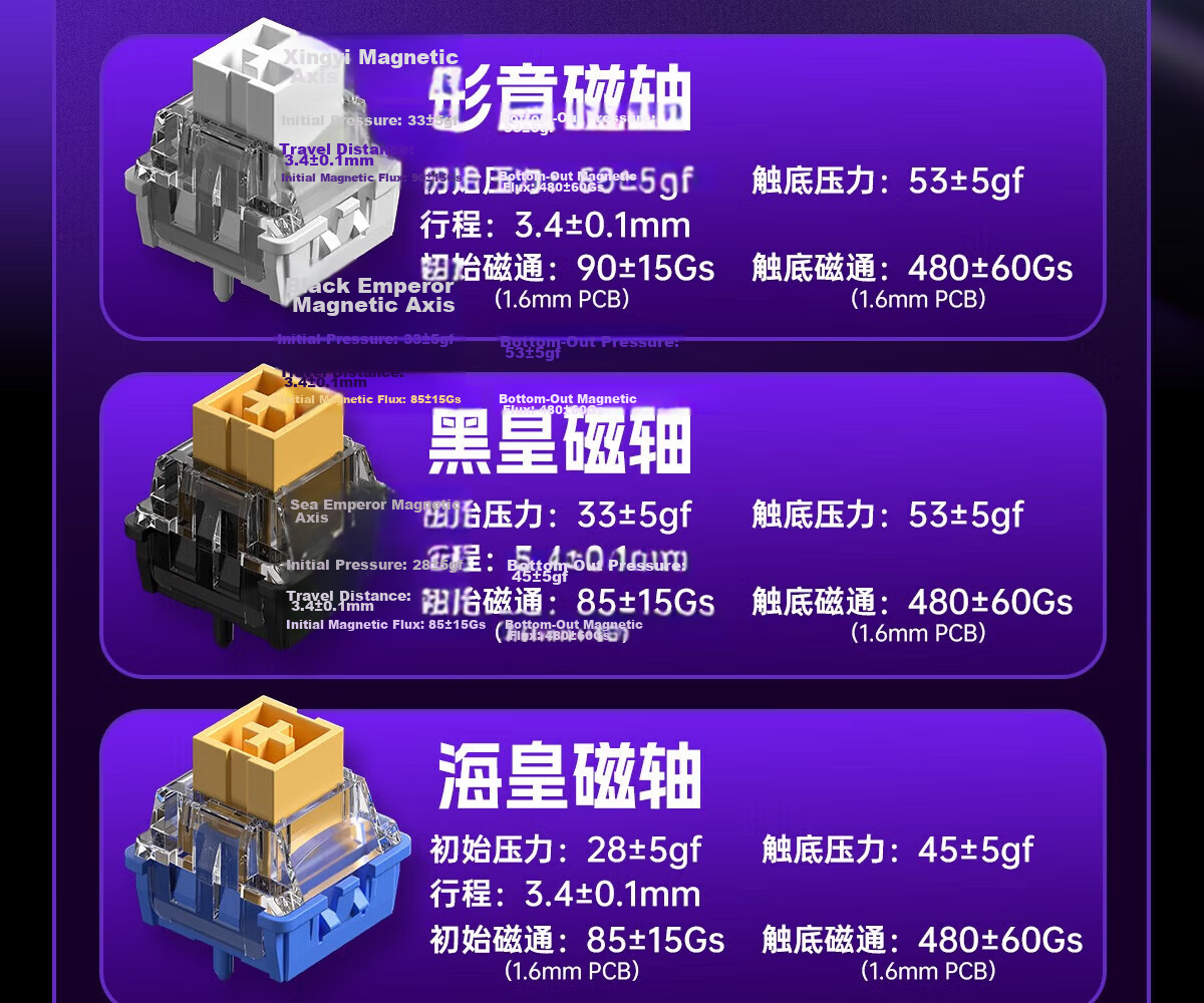 AULA HERO 68HE Magnetic Switch Keyboard RT Gaming Custom Mechanical Keyboard 68 Keys 8K Polling Rate Pink Side-Printed Poseidon Magnetic Switch 12