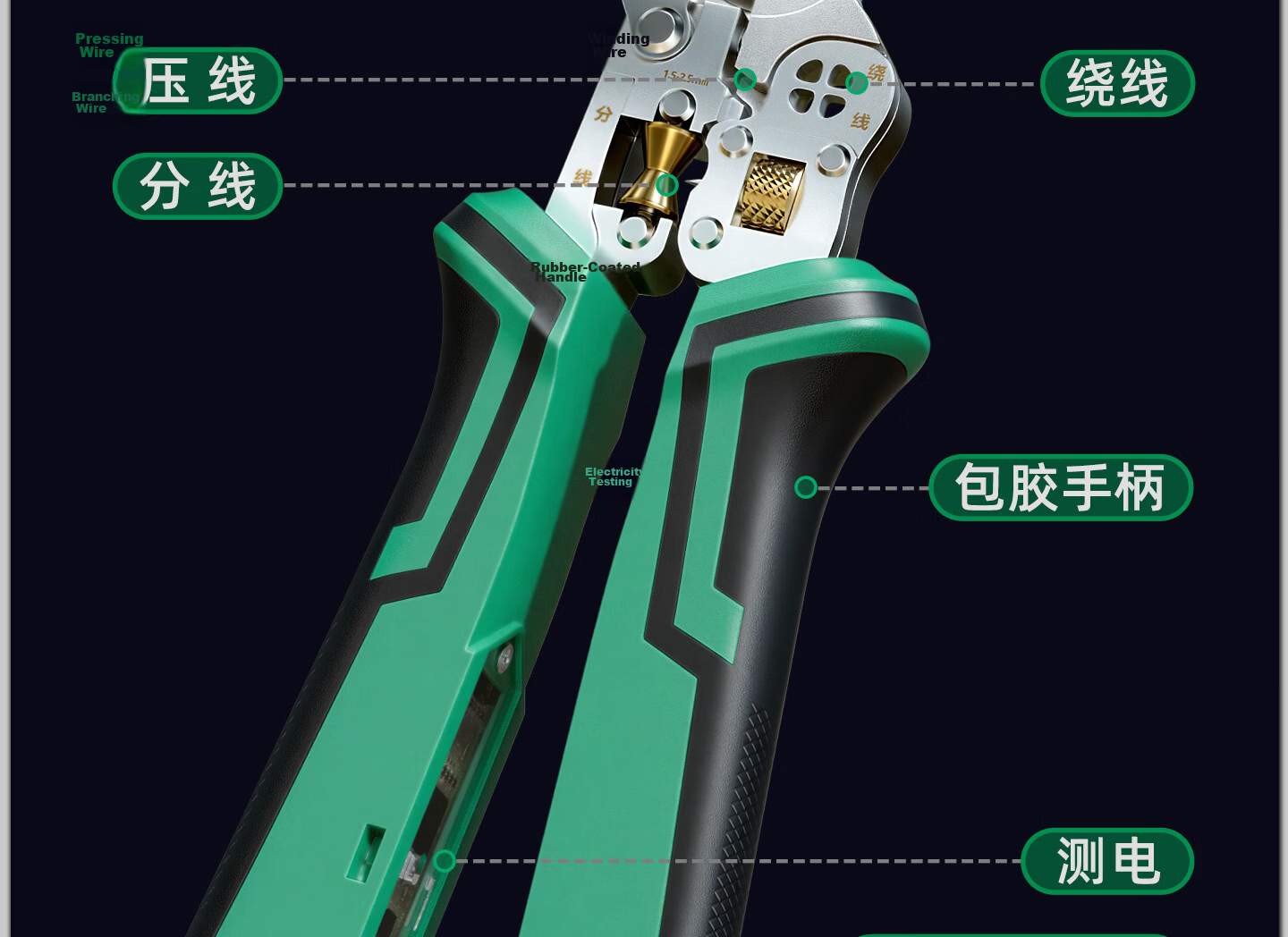 GREENER 8-in-1 Electric Pen Wire Stripper Pliers Electrician Household Rechargeable Wire Cutter Crimping Pliers Multifunctional Voltage Tester 30