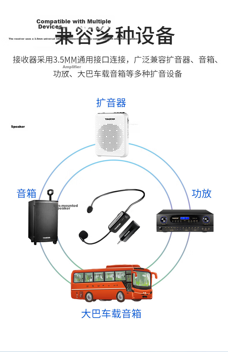 TAKSTAR HM-200W Wireless UHF Headset Microphone with Display - Beige, for Teaching, Tour Guide, Sales, Meetings, Portable Performances, and Street Vending 11