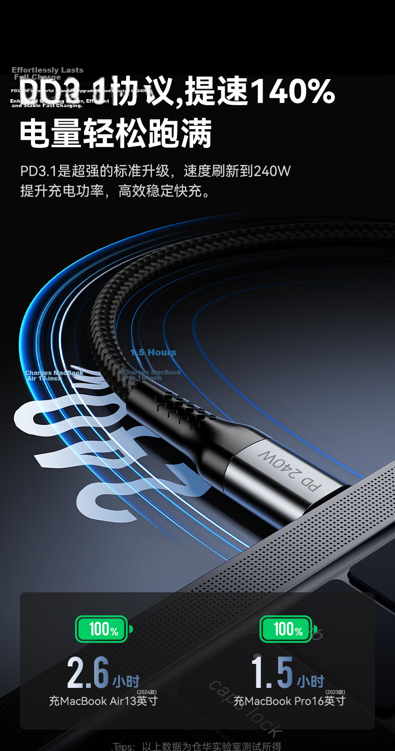 CangHua PD240W Dual-Head Type-C Charging Cable 6A Current CTOC Fast Charge Compatible with 100W/88W/66W for Huawei Mate 80 Pro/Pura 70 Honor Phones 3