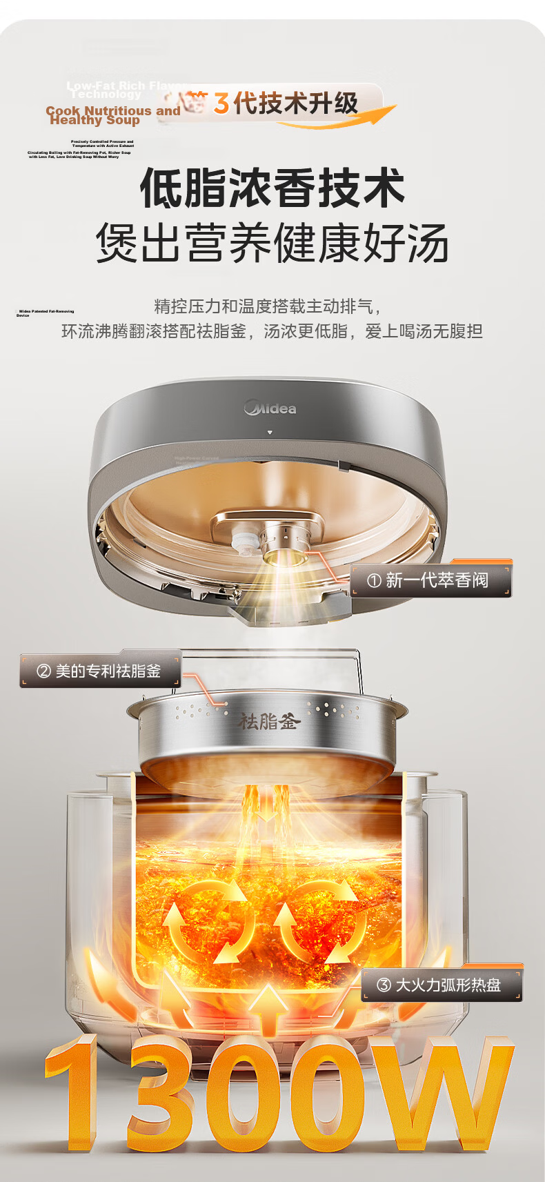 Midea 8L Large Capacity Electric Pressure Cooker, High Pressure Rice Cooker for Home Use, 8-10 People Electric High Pressure Cooker, Smart Reservation Multi-Function All-In Open Lid Stew Soup Electric Rice Cooker E8129 4