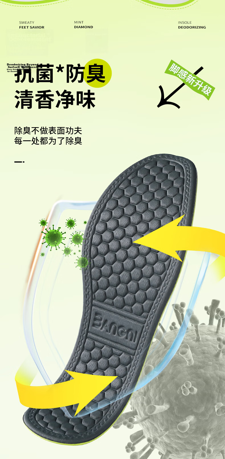 3AnGnI Insoles, Nano Men's Sweat-Absorbing And Odor-Resistant Shoe Inserts, Antibacterial Deodorizing Breathable Moisture-Wicking, 5 Pairs Pack, Mint Style 5