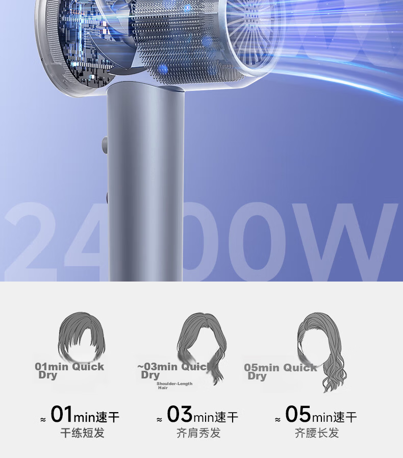 AUX 2400W High-Speed Ionic Hair Dryer Home Use Hair Care Blow Dryer for Men and Women Damage-Free Hair Styling Birthday Gift 6