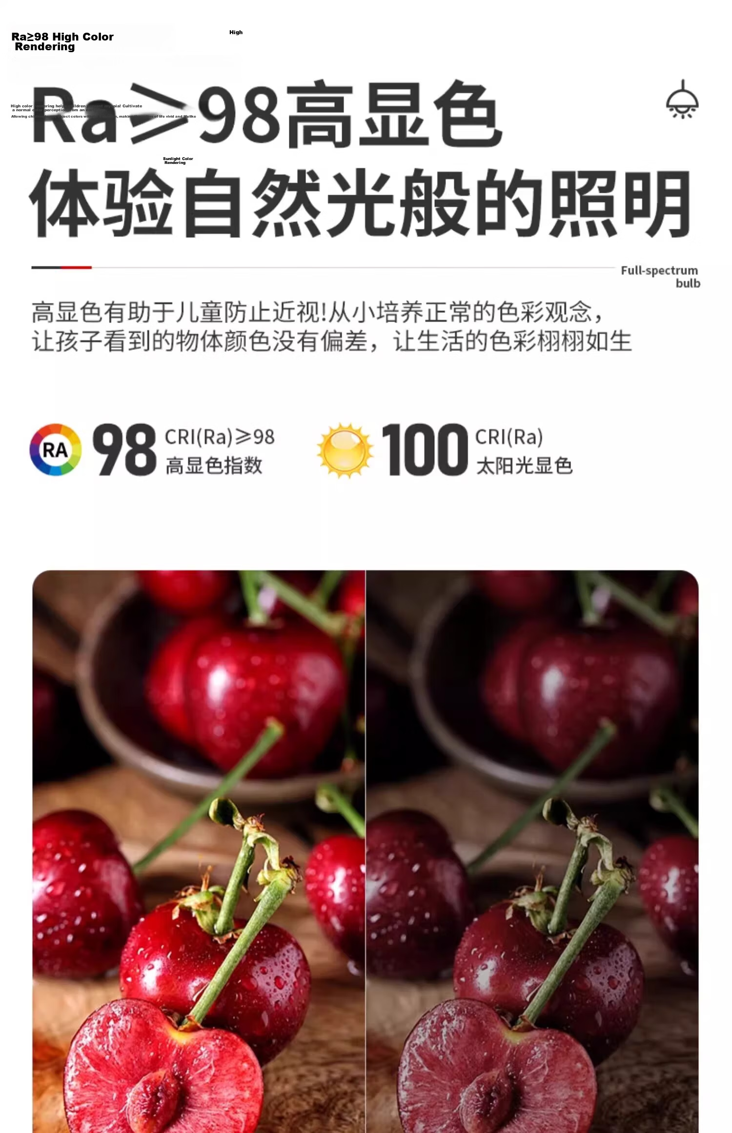 Labota Eye Protection LED Bulb Full Spectrum Dragon Ball Bulb Three-Color Light Study Desk Lamp E27 Screw Base 8