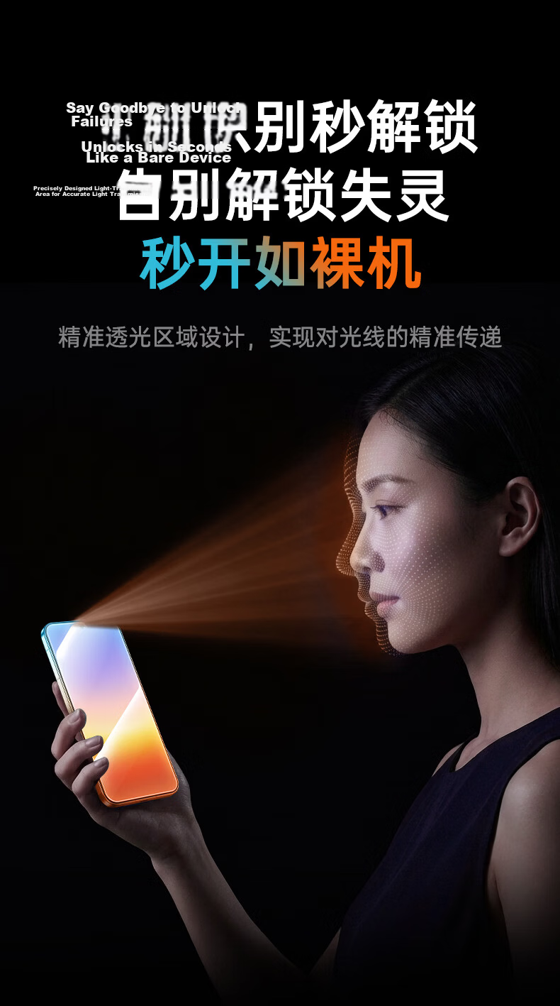 ESR AR Anti-Reflective Lens Protector for Huawei Pura90 Pro Max, Independent High-Definition Scratch-Resistant Explosion-Proof Anti-Glare Camera Lens Film 5