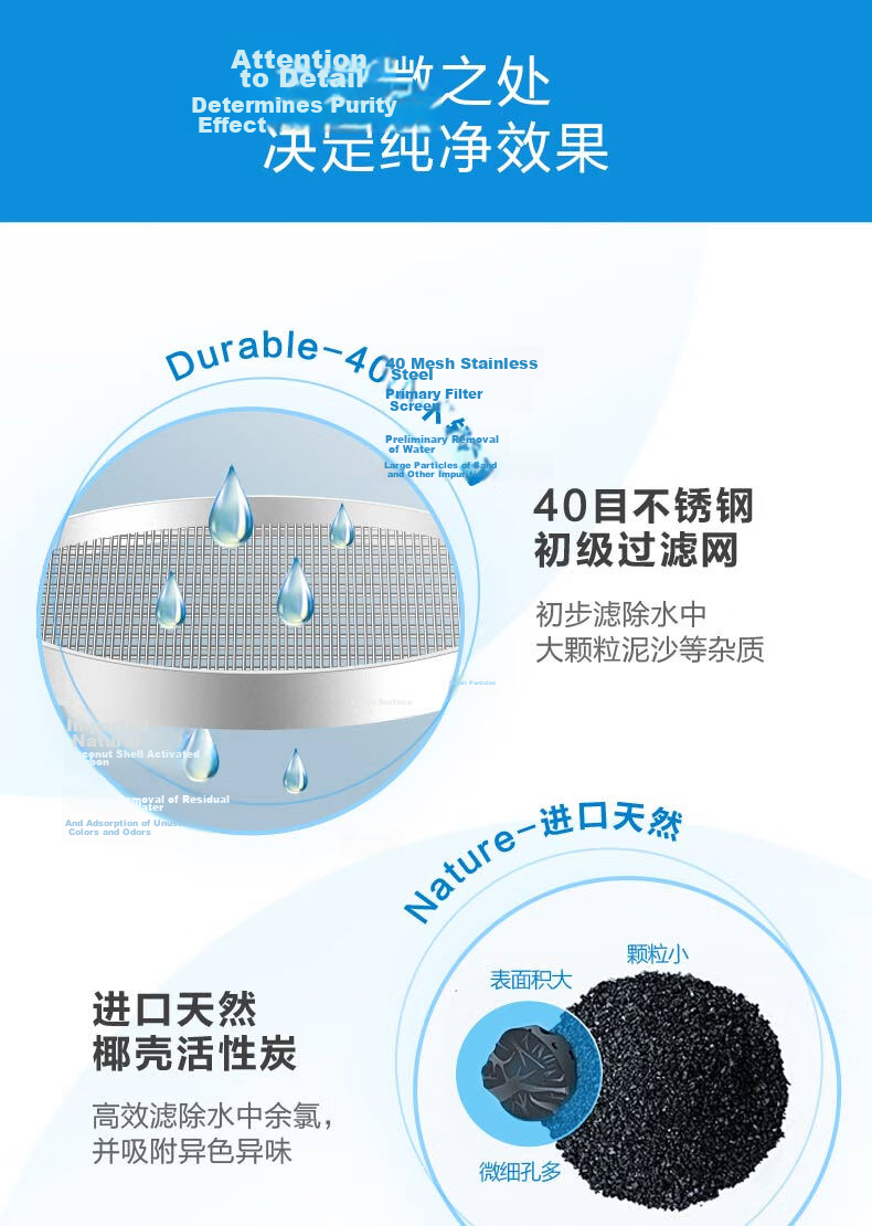 PHILIPS Faucet Water Purifier Original Activated Carbon Filter WP3928/03 (Compatible with WP3828 Faucet Purifier) 8