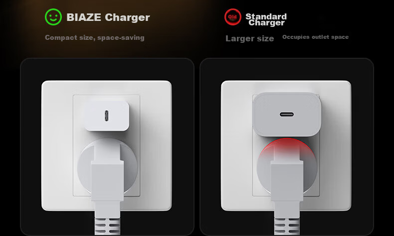BIAZE 3C Certified 5V1A Charger Android Type-C Charger Compatible with Apple iPhone 16/14 5W Bluetooth Earphones Watch Toothbrush Speaker Low Power Adapter 3