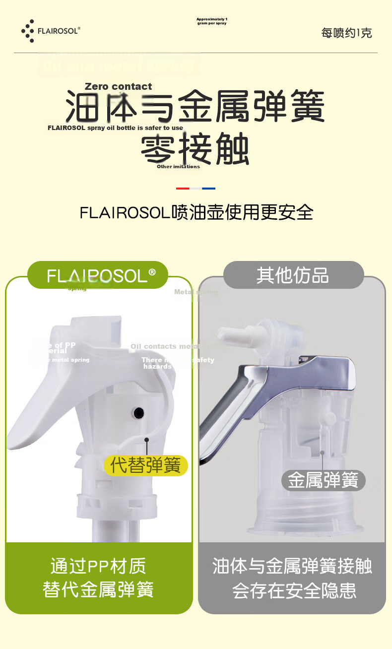 FLAIROSOL Spray Bottle, Dutch Patent Atomizing Oil Sprayer, Air Fryer Household Kitchen Oil Control Spray Bottle, Olive Oil Bottle 12