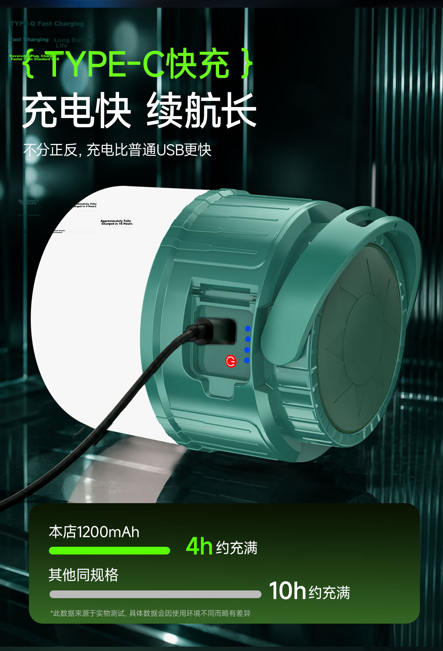 AUX Camping Lantern Outdoor Long-lasting Rechargeable Lighting Tent Atmosphere Night Market Stall Light 14