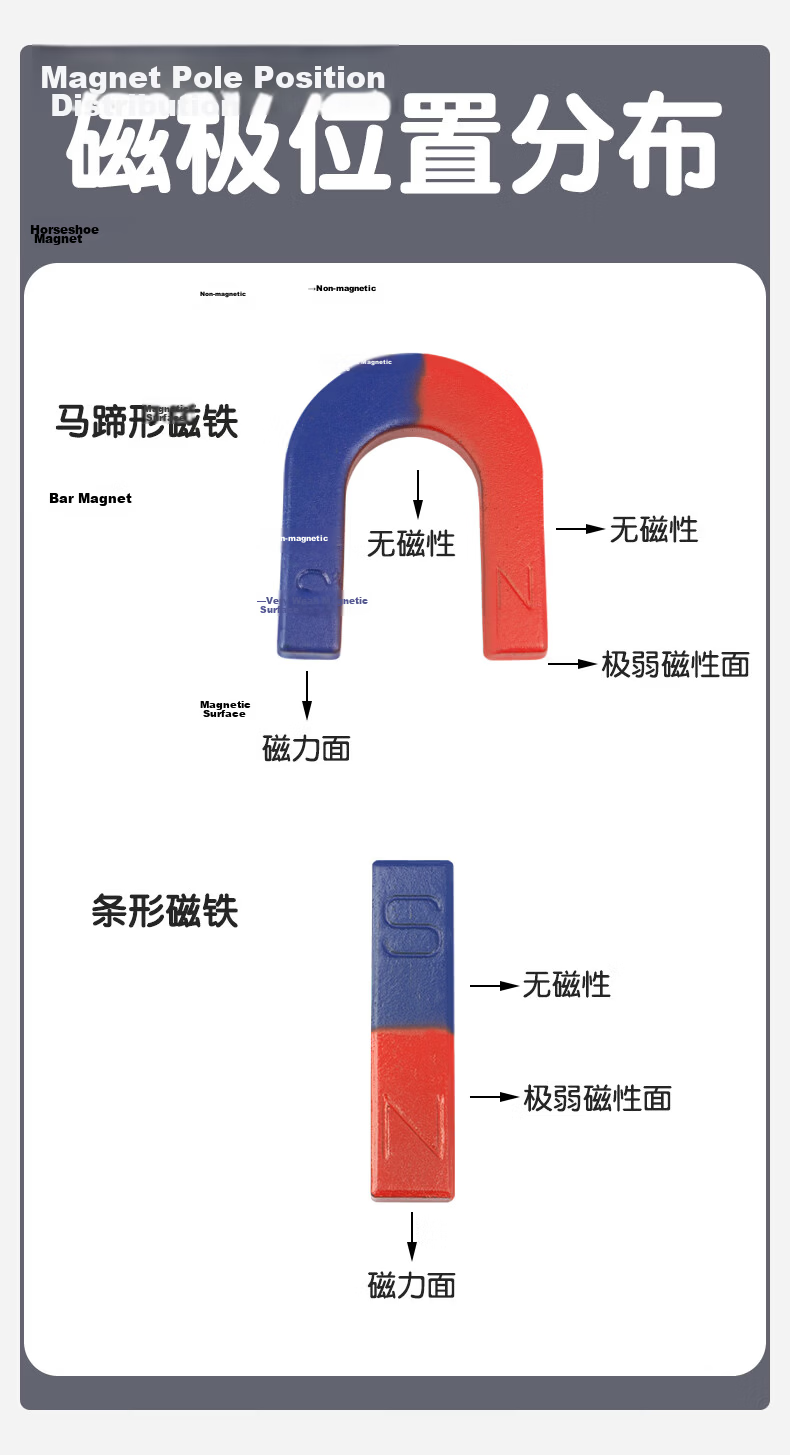 Zhizuan Magnetic Letter Stickers, Teaching Refrigerator Magnets, Whiteboard Paintboard Numbers, 26 English Letters Uppercase And Lowercase, Pinyin Magnetic Stickers, Children's Early Education Magnetic Toys, Magnetic Letter/Small Letter 5