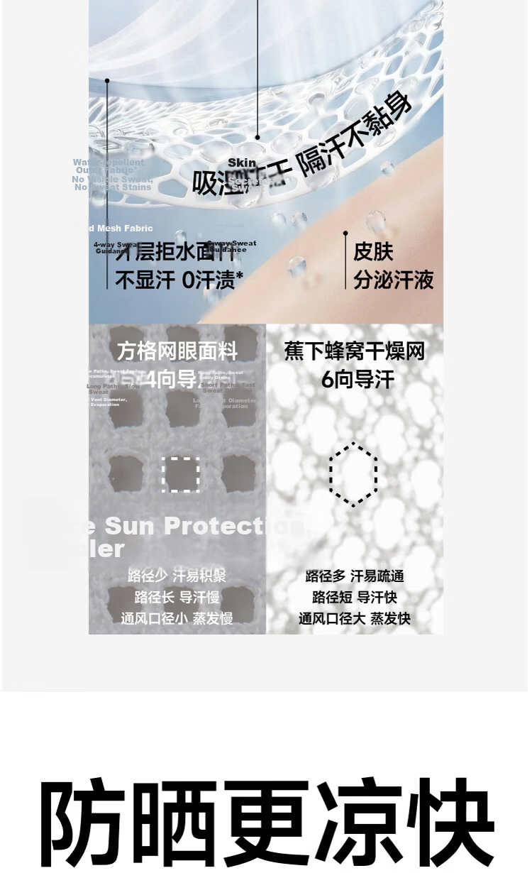 Beneunder Men's Sunscreen Jacket Thin Skin Coat UV Protection Breathable Outdoor Fishing AS023 Dark Gray S 13