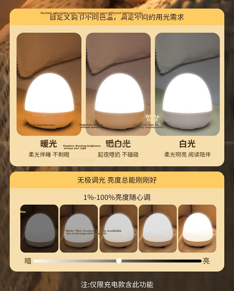 HP Bedside Baby Night Light Soft Glow Rechargeable Bedroom Sleep Lamp with Three-Level Color Temperature for Nighttime Baby Feeding 10
