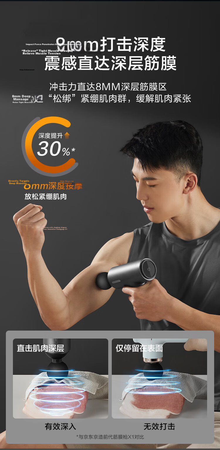 JD Original [Mid-Autumn Festival Gift] Professional-Grade Hot Compress Fascia Gun J9 Heat Full Body Muscle Massager Shoulder And Neck Massage Device Competition-Level Massager Birthday Gift for Parents And Friends 5