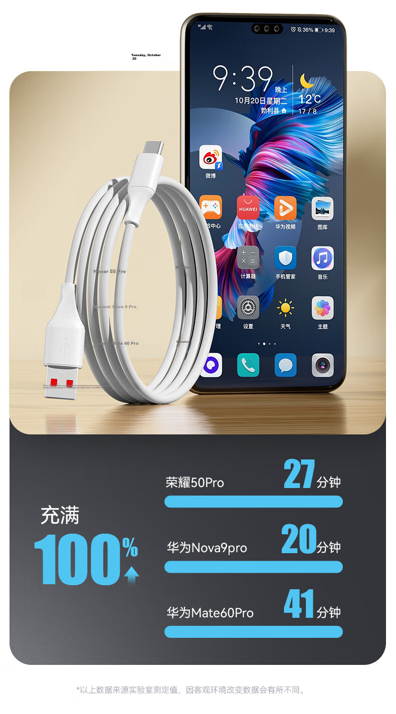 JD Jingzao Type-C Data Cable 6A Super Fast Charging 100W/88W/66W/40W Compatible with Huawei Honor Xiaomi Android Phones Tablets Pura80/Mate70/60 12