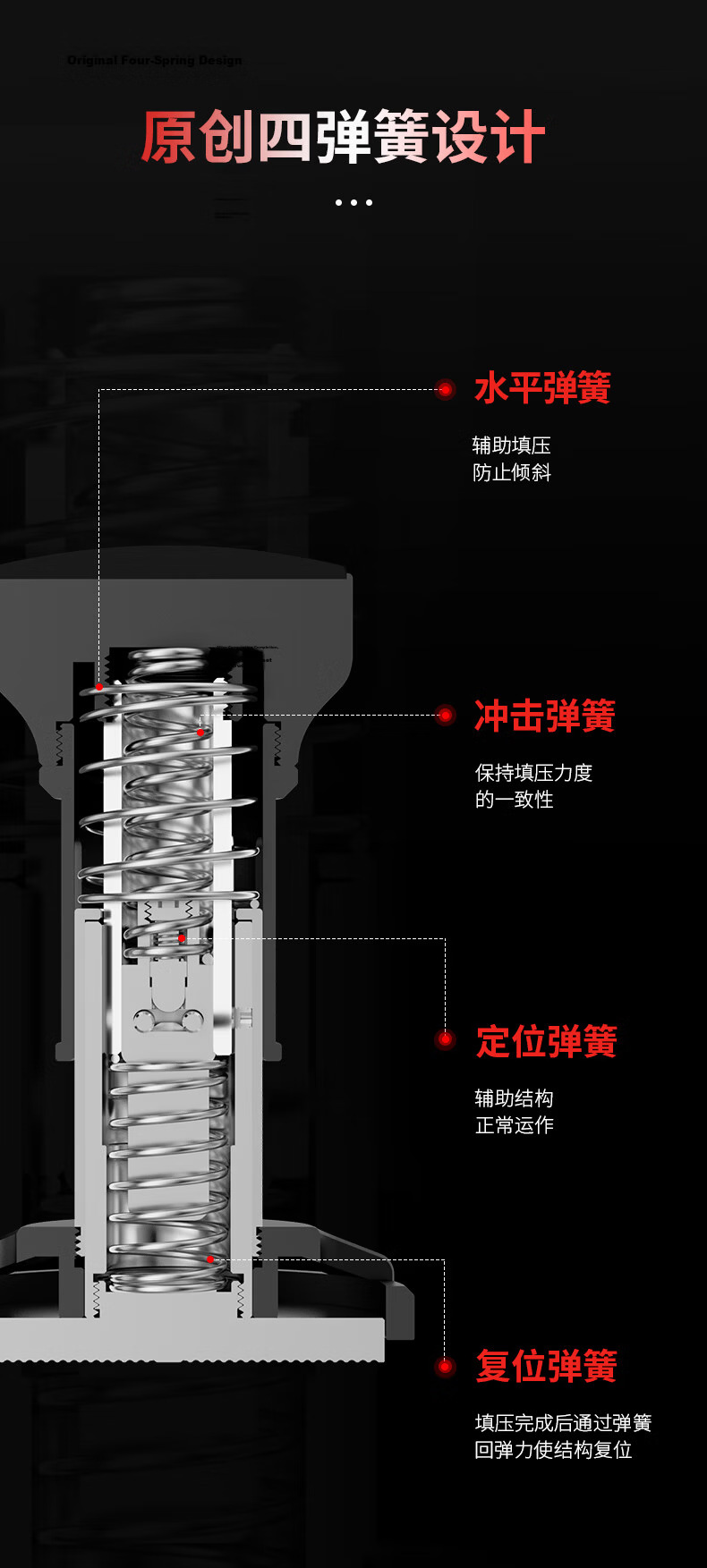 MHW-3BOMBER Bomber Series Impact Tamper Italian Coffee Constant Force Flash Power Anti-Pressure Distribution Powder Distributor 58mm 5