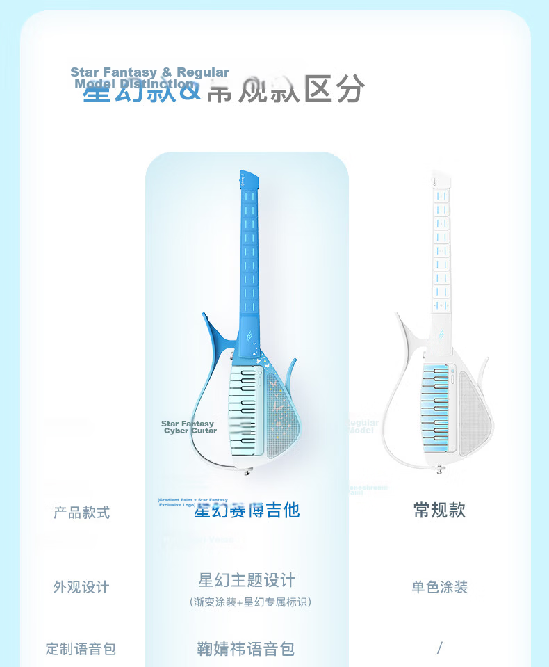 Enya [Ju Jingyi's Choice] CyberG Acoustic-Electric Guitar, Auto-Tune Beginner Smart Guitar 4
