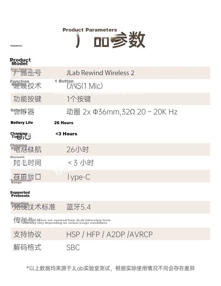 JLab Rewind 2 Retro Over-Ear Headphones Stylish Digital Lightweight Compact High-Quality Wireless Bluetooth Music Headset 520 Gift Black 13