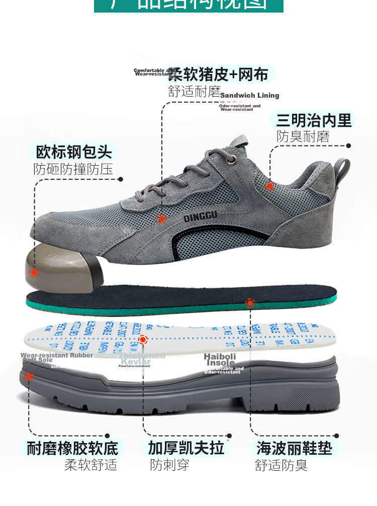 Dinggu Safety Shoes for Men, Anti-Smashing And Puncture-Resistant, Lightweight Work Shoes, Construction Site Steel Toe, All-Season 1101kaqiW39 2