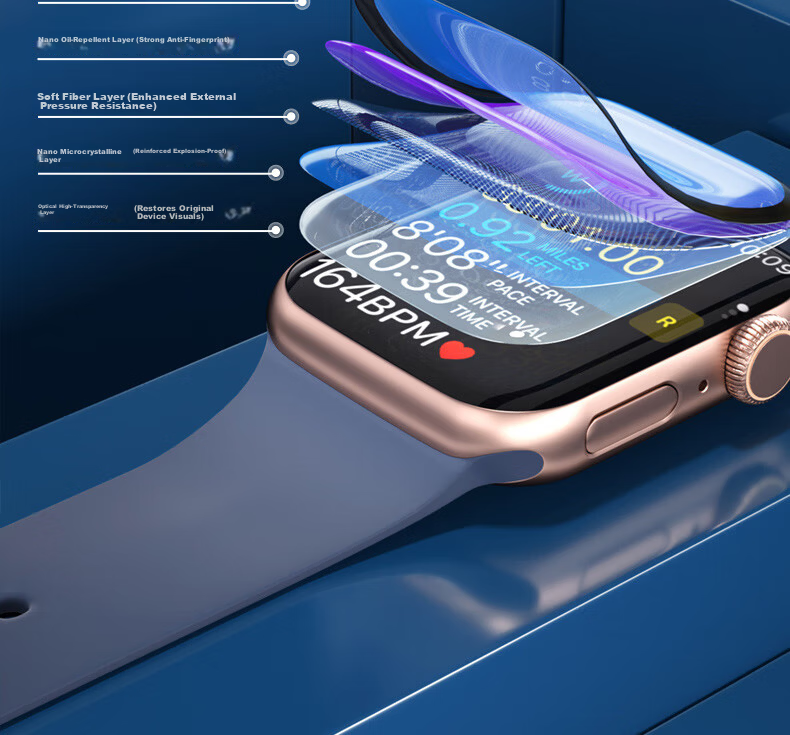 Lanxingxiansheng Apple Watch Screen Protector for Apple Watch Series 11/10, Full Coverage Ultra-Thin HD Anti-Fingerprint Dust-Free Installation Film, 2-Pack 12