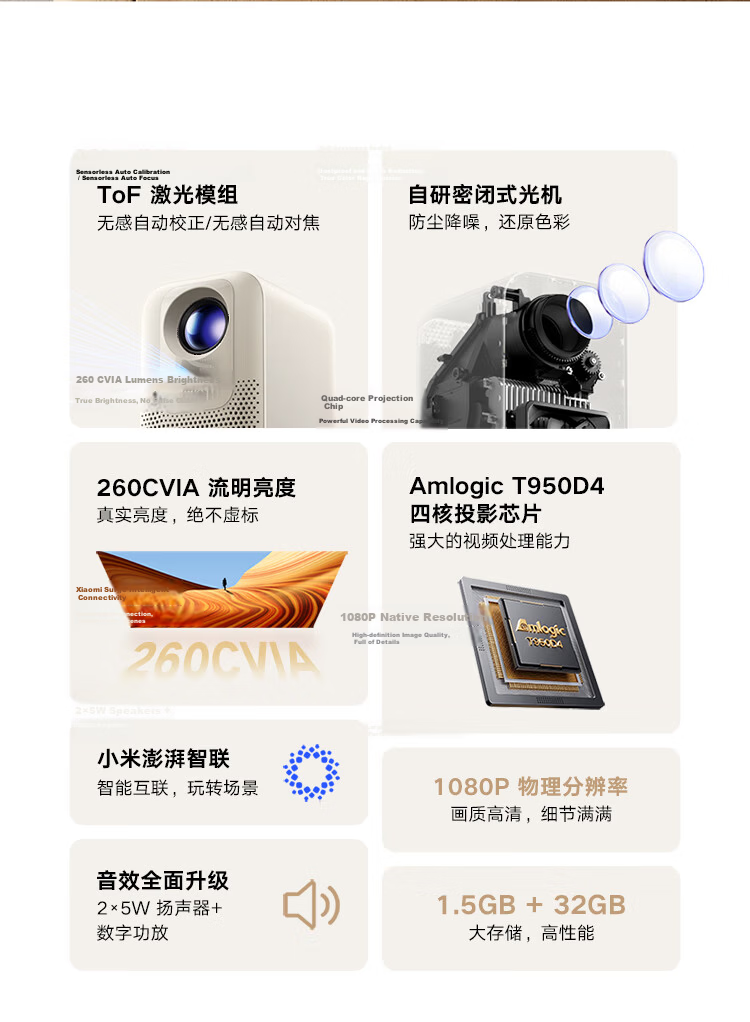 MI Redmi Projector 3 Pro, Home Projector, Smart Home Theater, High-Definition Projector, Auto Focus And Calibration, Intelligent Obstacle Avoidance, Long-Distance Voice Control 3