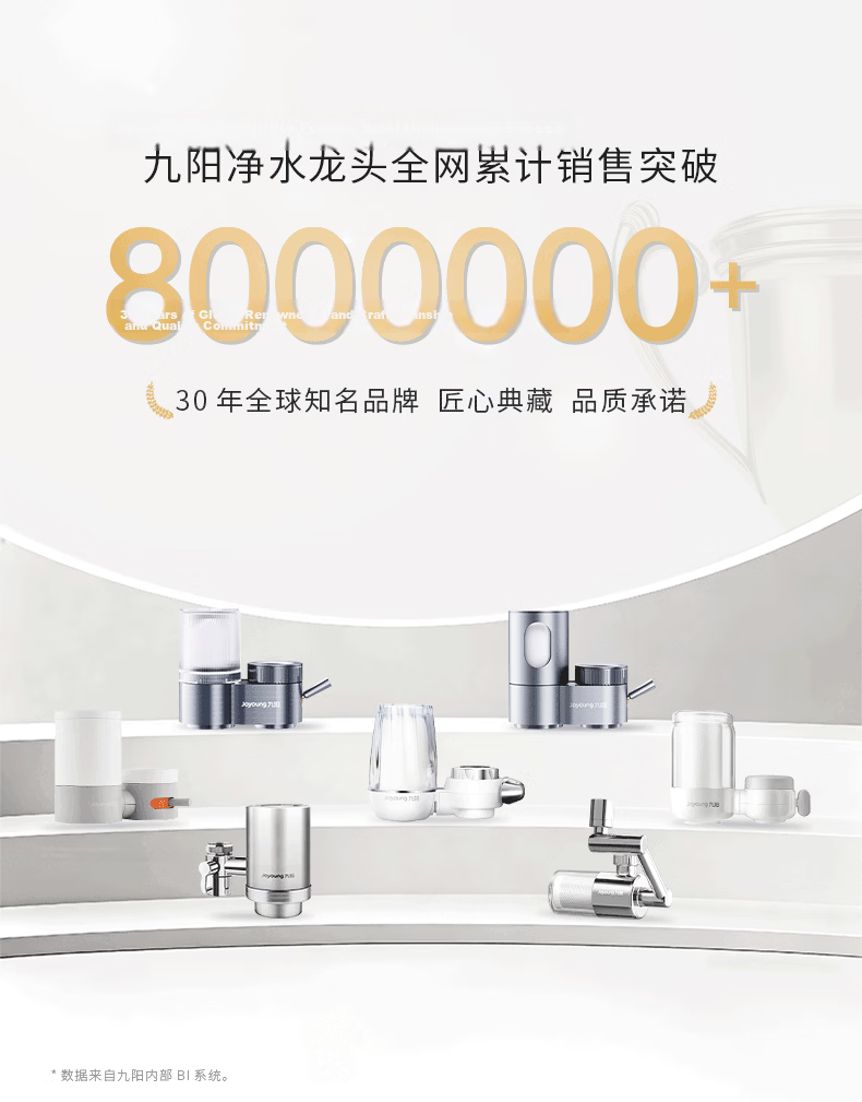 Joyoung Faucet Water Purifier Chlorine Removal Visible Washable Filter Cartridge Four-in-One JYW-T05 2