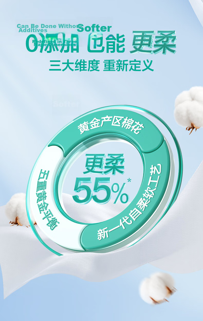 PurCotton Disposable Facial Wipes JD Self-Operated Pure Cotton Thickened Soft Towels 60g 8 Packs 3