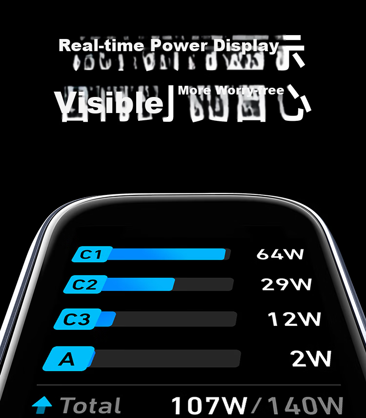 ANKE Smart Display Charger 140W GaN Charger Set, Screen Display Type-C Multi-Port PD Fast Charging 100W Head Suitable for Apple 18 IPhone Phones And Laptops, Gray 9