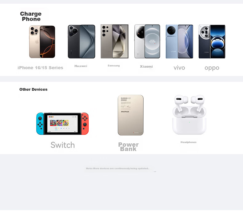 MOMAX Magnetic Charging Cable, Dual-Head Type-C Data Cable, PD100W Fast Charging Car Charger, Suitable for Tablets IPad, Apple 17/16, Huawei, Xiaomi Phones, Laptops 21