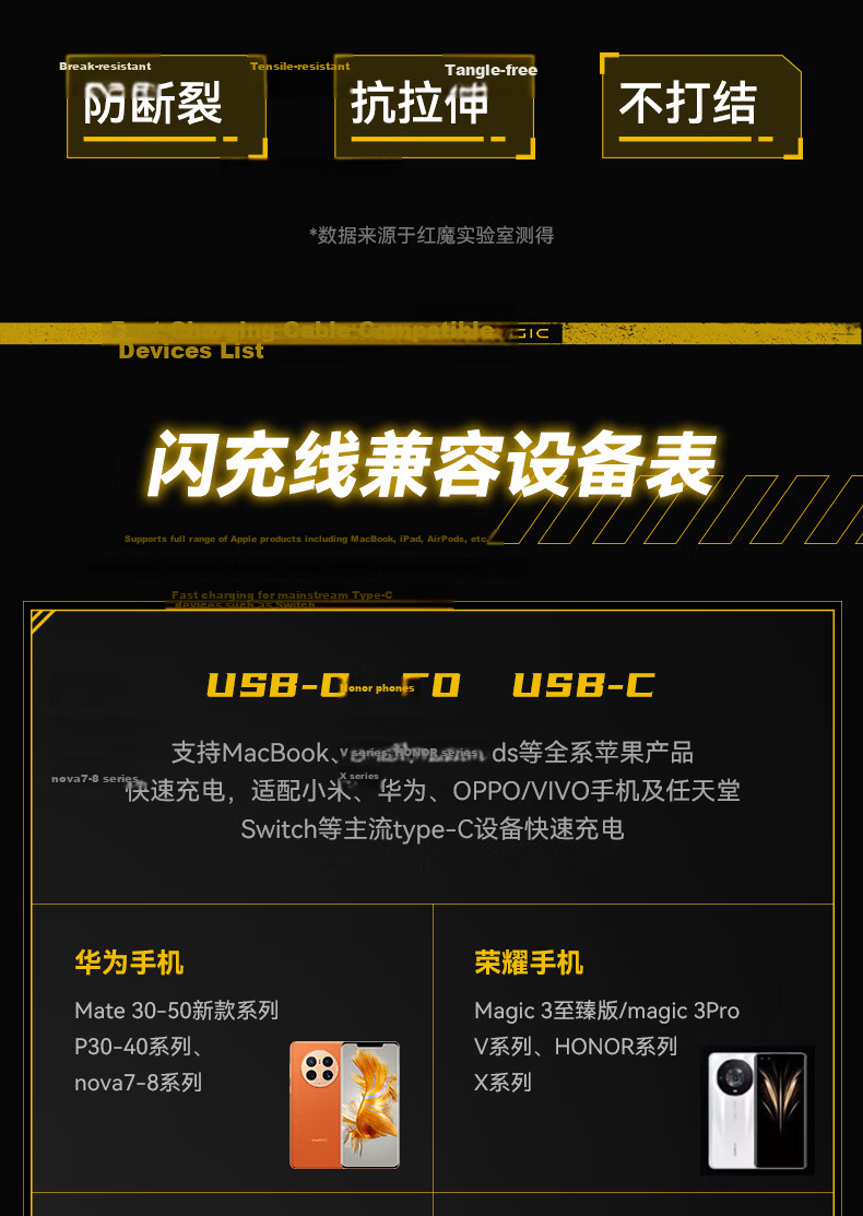 Nubiyahongmo Type-C Data Cable, PD3.1 Fast Charging 240W Charging Cable, 6A Universal for Apple 15, Huawei Laptops, MacBook Customized Cable, 1.5 Meters, Yellow 6