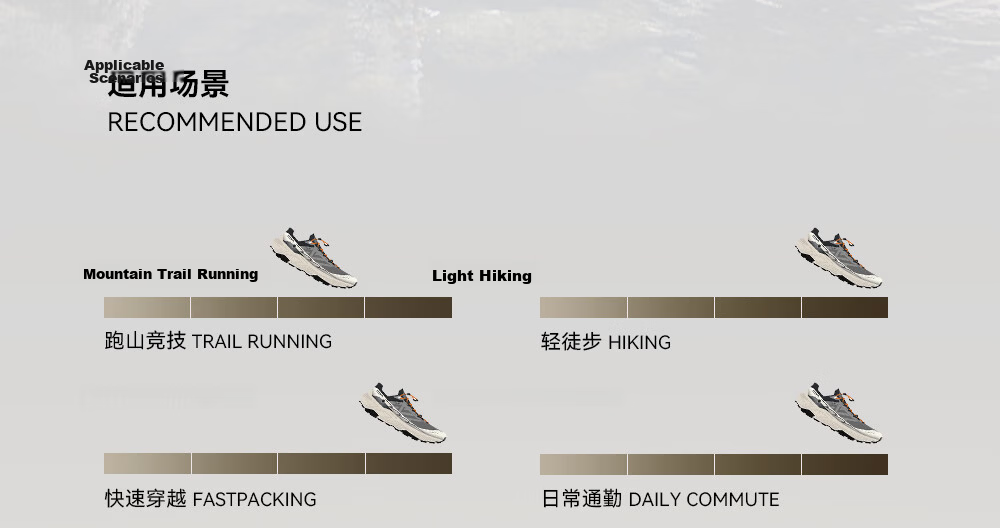 KAILAS FUGA Spring Summer Waterproof EX 3 GTX Kailas Outdoor Low-Cut Cushioning Non-Slip Trail Running Mountain Shoes for Men 4