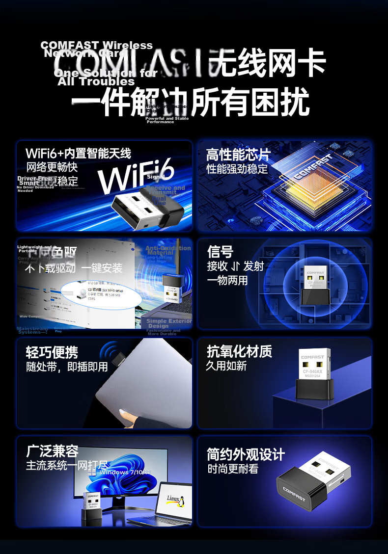 COMFAST WiFi6 Driver-Free Mini USB Wireless Adapter Desktop Laptop External WiFi Receiver Transmitter Multi-System Compatible 2
