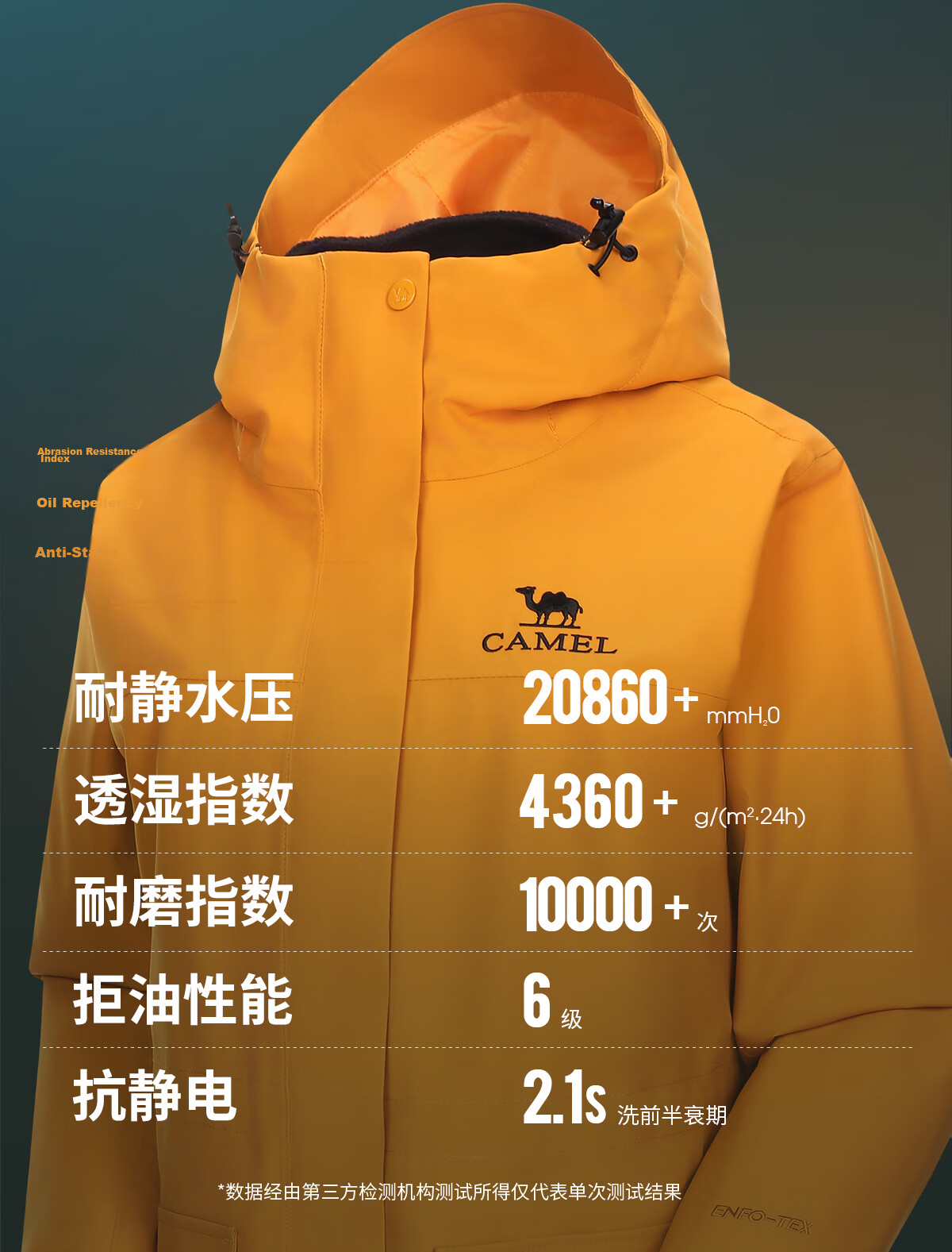 CAMEL Women's 3-in-1 Softshell Jacket 2025 Autumn Winter Slim Fit Water-Repellent Windbreaker B303 L 5