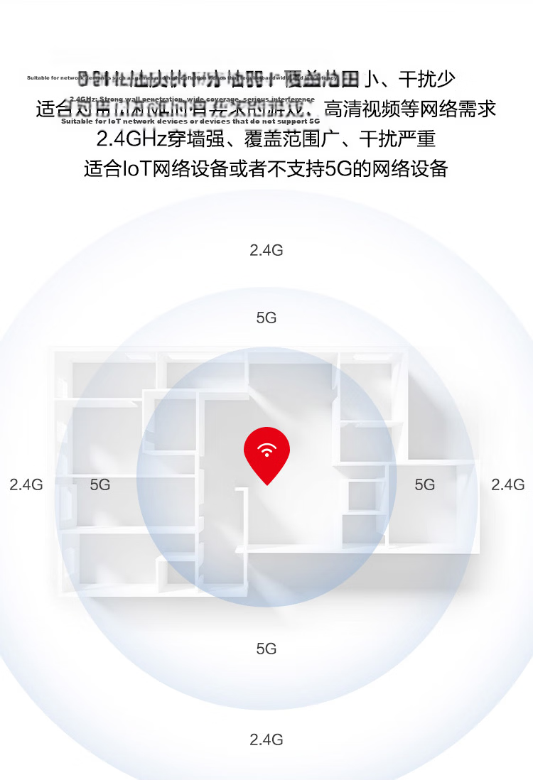 H3C New H3C BE18000 Gaming Router, Fully-Loaded WiFi 70Gbps Router, Battle Fortress, 16 Signal Amplifiers, Home Wall-Penetrating 4