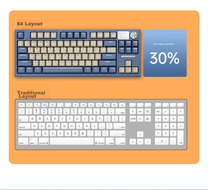 Langtu LT84 Wired Mechanical Keyboard Gaming E-sports 84-Key Computer Office Tablet Keyboard Hot-Swappable Switches Milk White Gray Crystal Cloud Switch 22