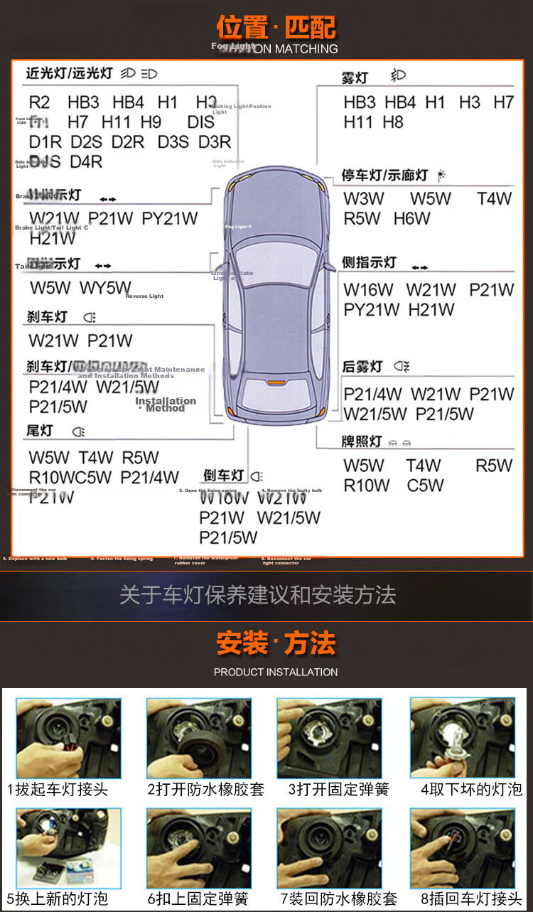 OSRAM Automotive Bulb, Headlight Low Beam High Beam Halogen Lamp, H7 Standard Type, 12V (Single Pack) 5
