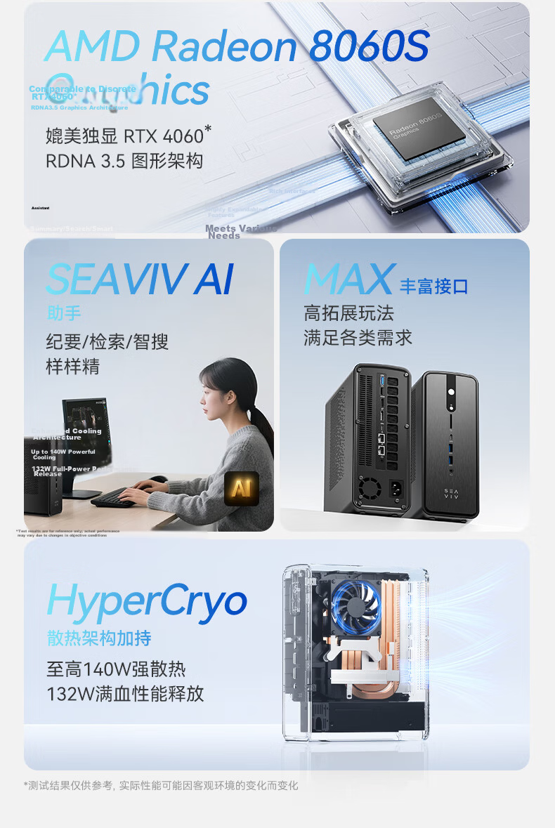 SEAVIV R1 AMD AI Max+395 128GB+2TB Mini Workstation Desktop Computer Local Large Model Deployment OpenClaw Lobster Farming [2026 New Model] 6