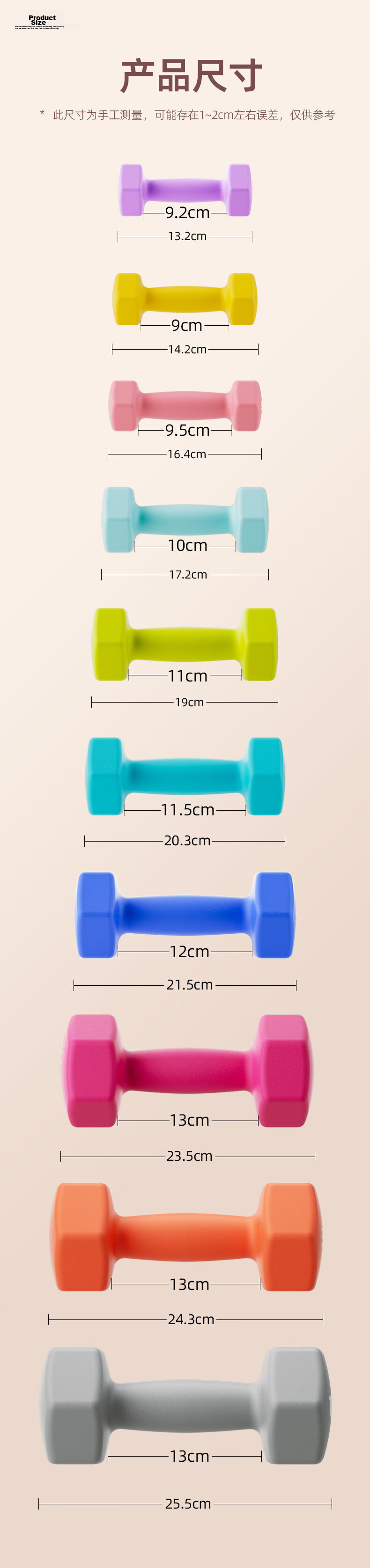 Langwei Dumbbell for Men And Women, Plastic-Coated Pure Iron Small Dumbbells, Strength Training Solid Cast Iron, Home Fitness [JINGDONG Exclusive] 7
