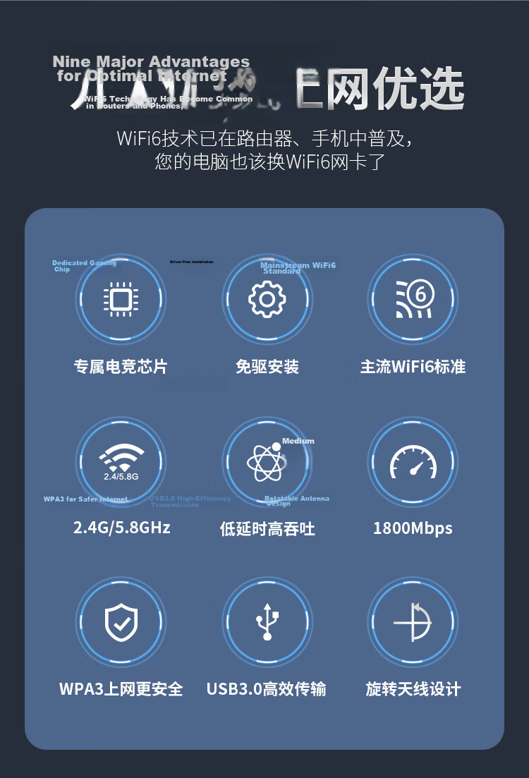COMFAST CF-952AX Gigabit 1800Mbps Dual-Band 5G External Driver-Free WiFi6 Wireless Network Card USB 3.0 Receiver Transmitter for Desktop PC Laptop Signal Penetration 3