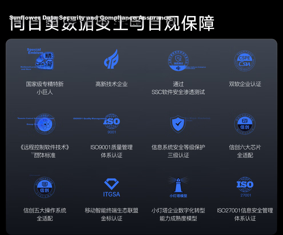 Beelink Sunflower IPKVM Control A2 Offline Remote Control Router Office Computer NVR Industrial Operation Video Surveillance Recorder SSH Server System Reinstallation Remote Control OverIP 10