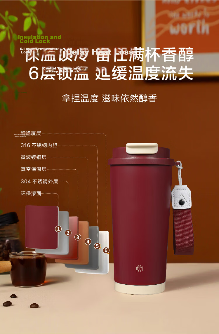 JD Jingzao Insulated Double-Drink Coffee Mug [Ceramic Liner - 316 Stainless Steel] 500ML Platinum Color 8