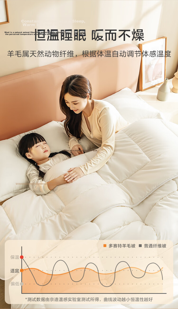 JD Original Imported 51% Dormitory Wool Comforter Pro Class Duvet Air Conditioning Quilt - Spring And Autumn Comforter 2x2.3m Approximately 4.8 Ji 14