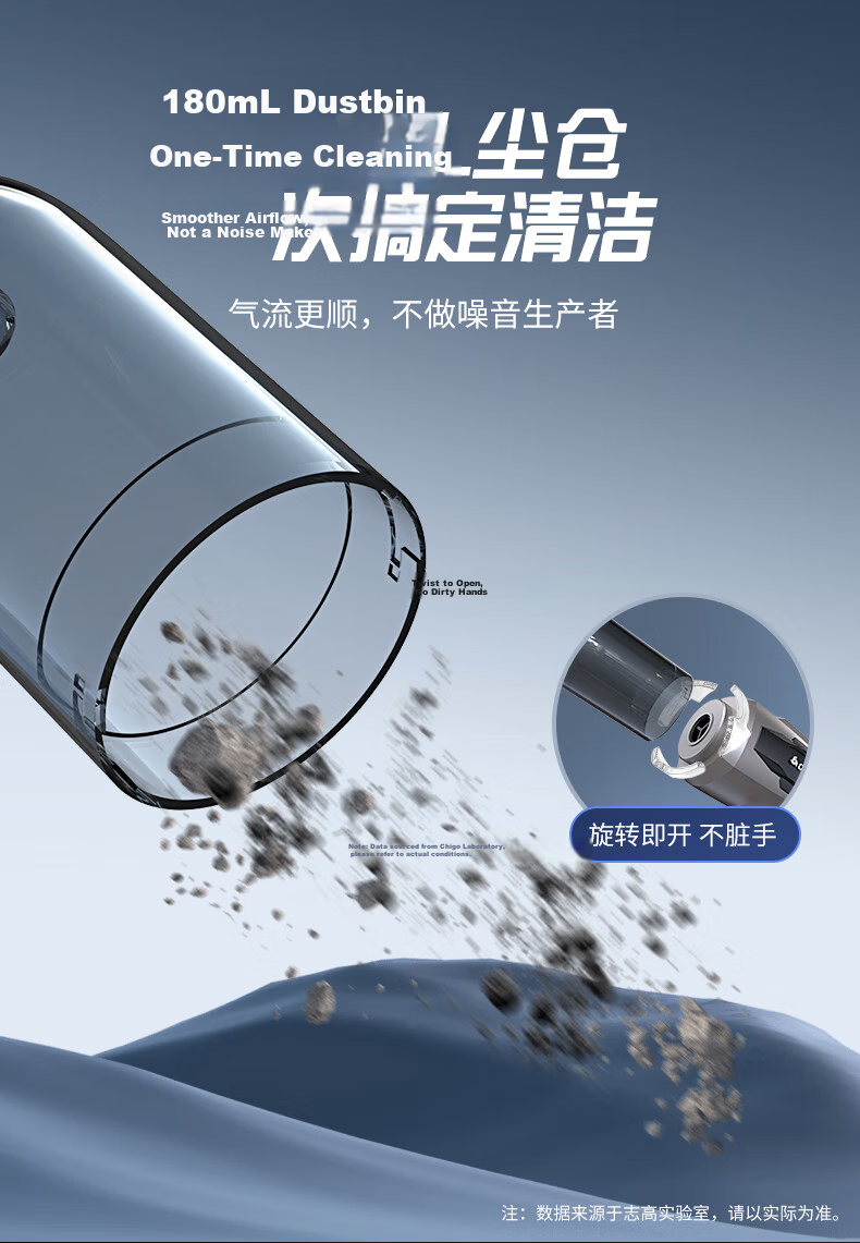 CHIGO Wireless Car Vacuum Cleaner Cordless Dust Extractor Lithium Battery Home Automotive Brushless Motor High Suction X8PRO-1 10