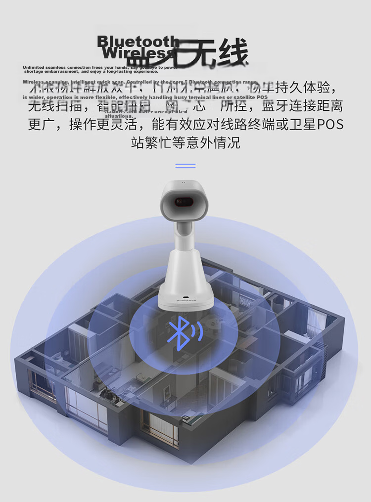 Honeywell Wireless Barcode Scanner OH462 White with Base for Supermarket Warehouse Logistics Express QR Code Reader 5