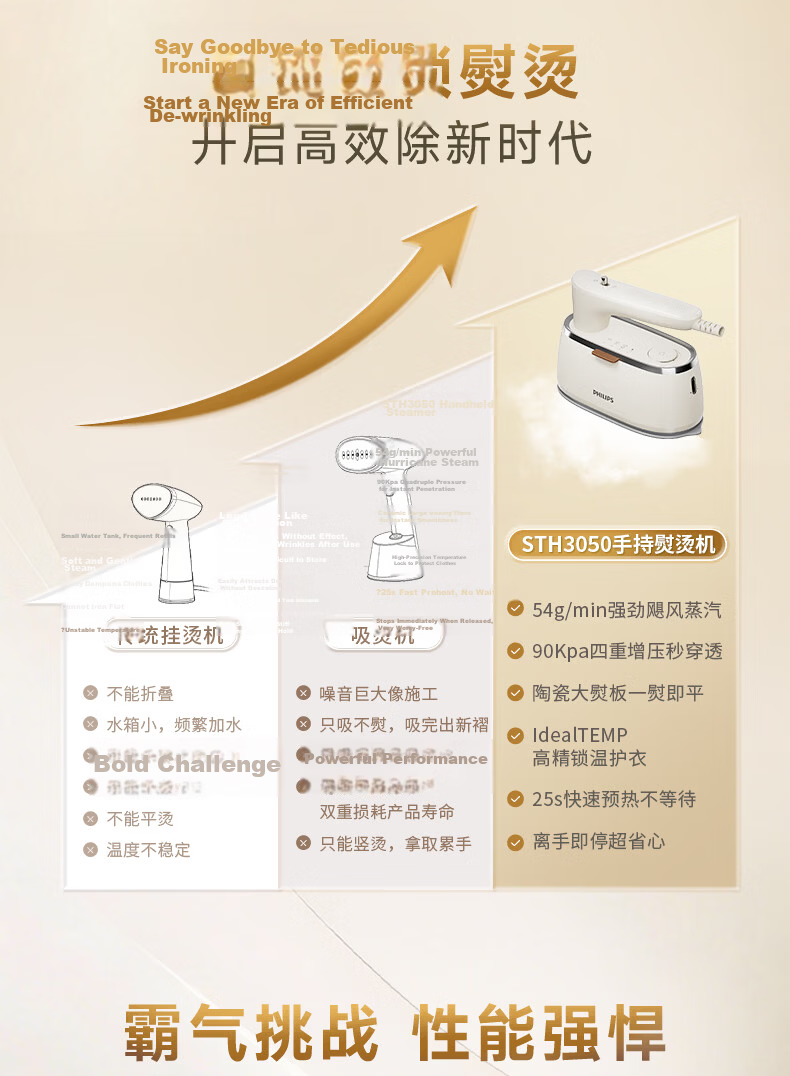 PHILIPS Handheld Compact Iron And Garment Steamer for Home Use, Portable Travel Ironing Machine, Gift, STH3050/30 19