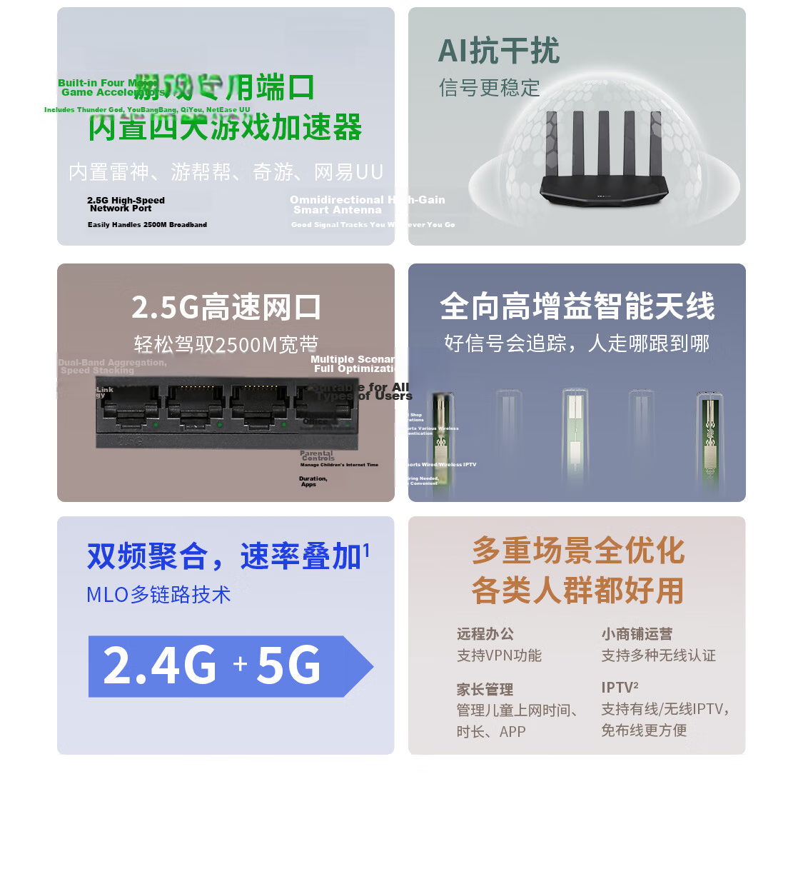 TP-LINK BE6400 5G WiFi7 Gigabit Dual-Band Home Router 2.4G WiFi6 Wireless 2.5G Port Game Acceleration 7DR6450 3