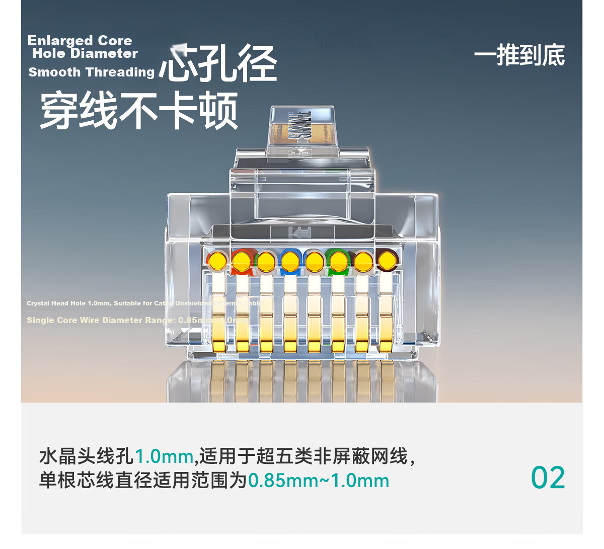 ShanZe Cat5e RJ45 Ethernet Connector Super Category 5 Network Crystal Head Gigabit Computer Network Plug Gold-Plated Engineering Grade 10pcs SJ-5010 14