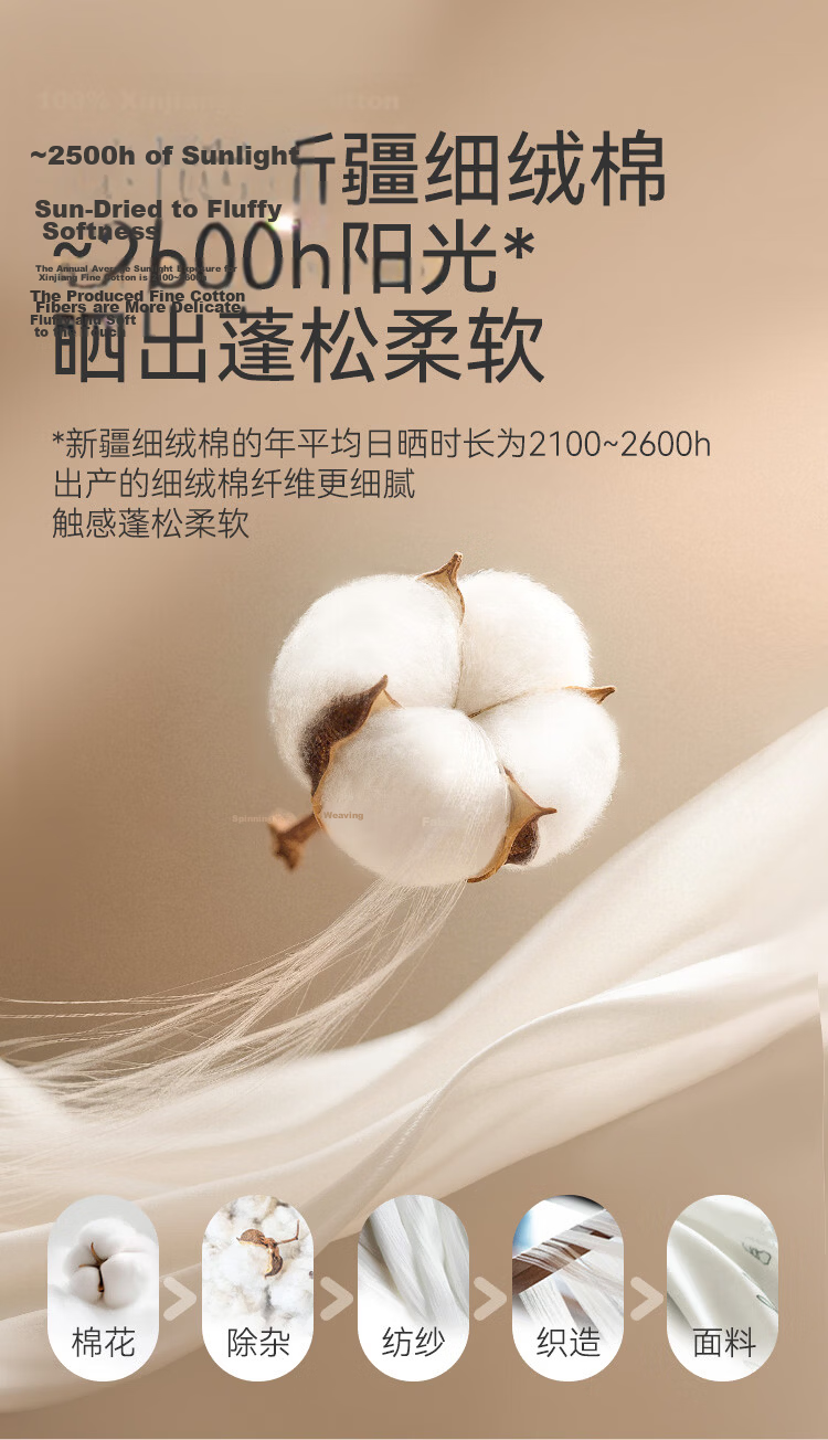 JD Original Soft Padded Fitted Sheet, 120g Thickened Washable Brushed Class A Mattress Protector Cover for 1.8m Bed, White 4
