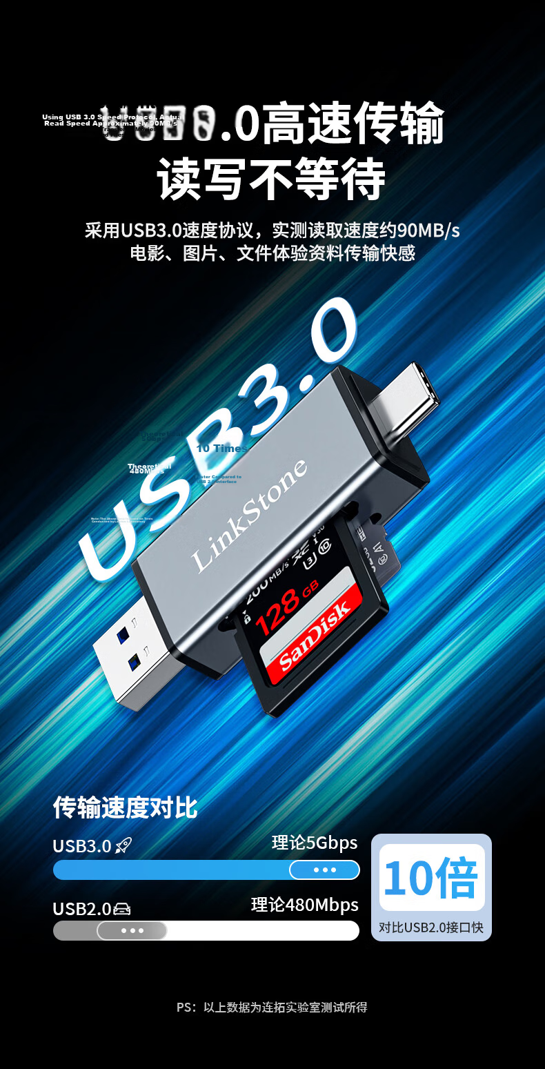 LinkStone USB/Type-C Card Reader 3.0 High-Speed SD/TF Card Multi-Functional All-In DSLR Camera Canon Smartphone IPad Dash Cam Surveillance Storage Memory Card 3